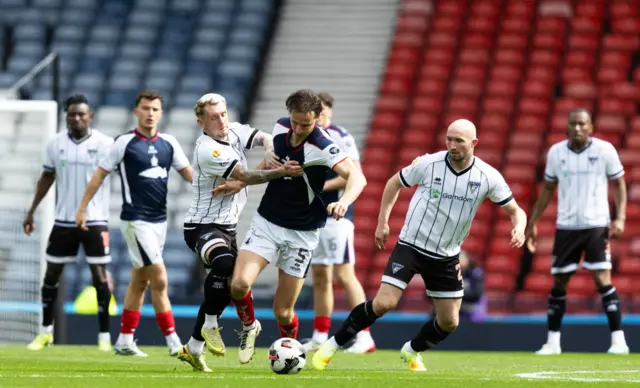 Dunfermline Athletic 0-0 Falkirk