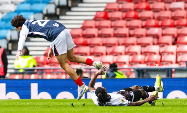 Dunfermline Athletic 0-0 Falkirk