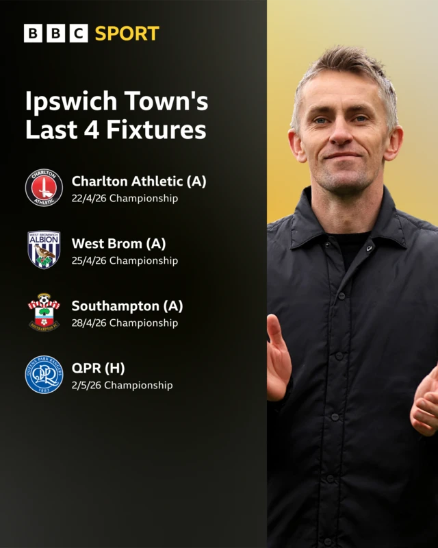 A list of Ipswich's final four fixtures alongside a photograph of Kieran McKenna