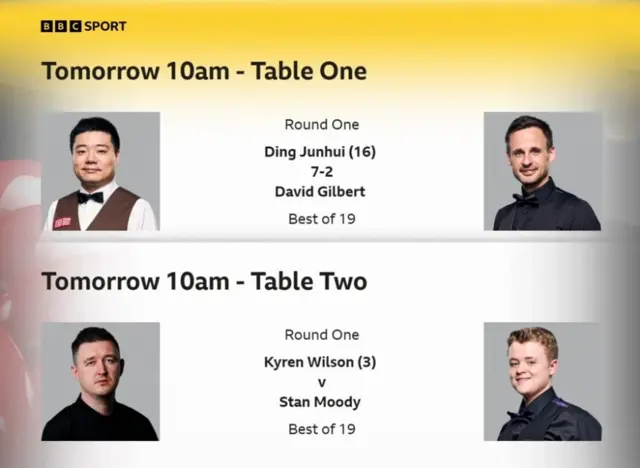 Monday's action at the Crucible - Kyren Wilson v Stan Moody and Ding Junhui v Dave Gilbert