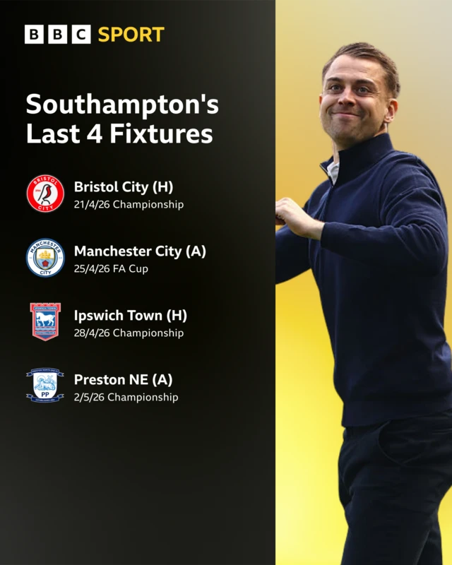 A list of Southampton's final four fixtures alongside a photograph of head coach Tonda Eckert