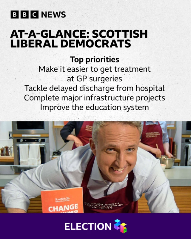 Lib Dems manifesto at a glance