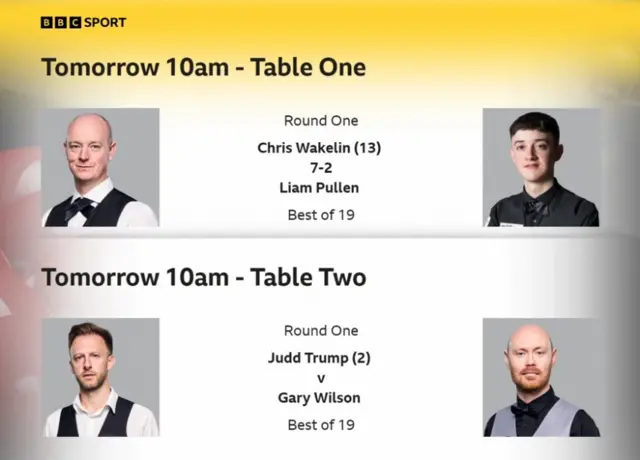 Tuesday's match schedule at the Crucible