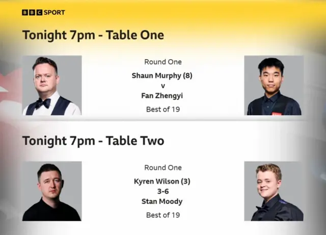 Monday night's schedule for the Crucible