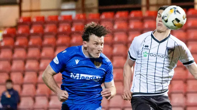 St Johnstone