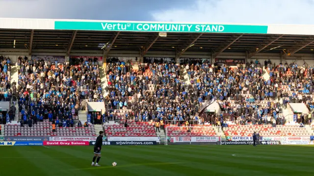 St Johnstone