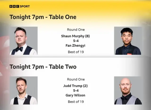 Tuesday evening's schedule for the Crucible