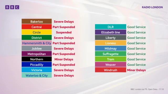 A list of all Tfl lines impacted during RMT tube strikes
