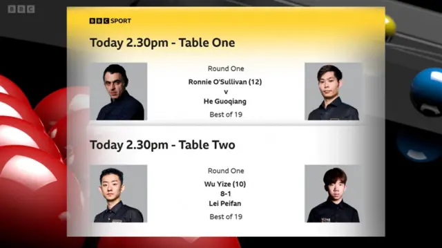 Graphic showing afternoon matches