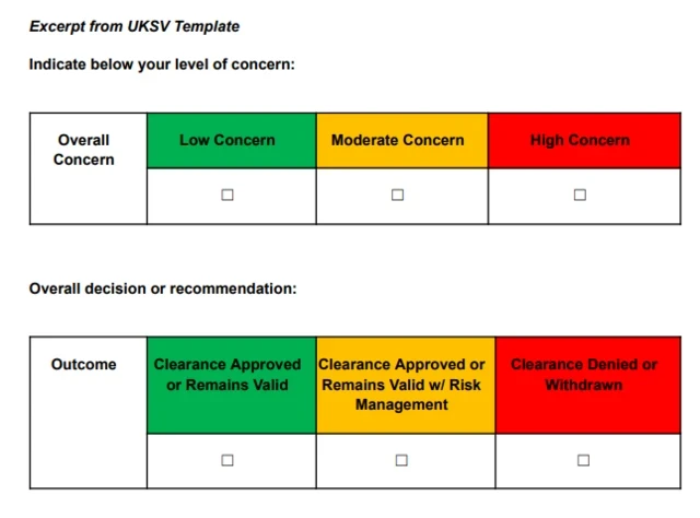A screenshot of the “UKSV template” which contains a green, yellow and red box. One of the red boxes is labelled “high concern” and “clearance denied or withdrawn” with a space for a ‘tick’ underneath”.