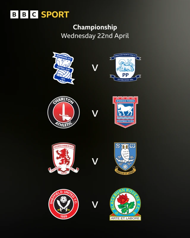 The four Championship fixtures listed using the club badges