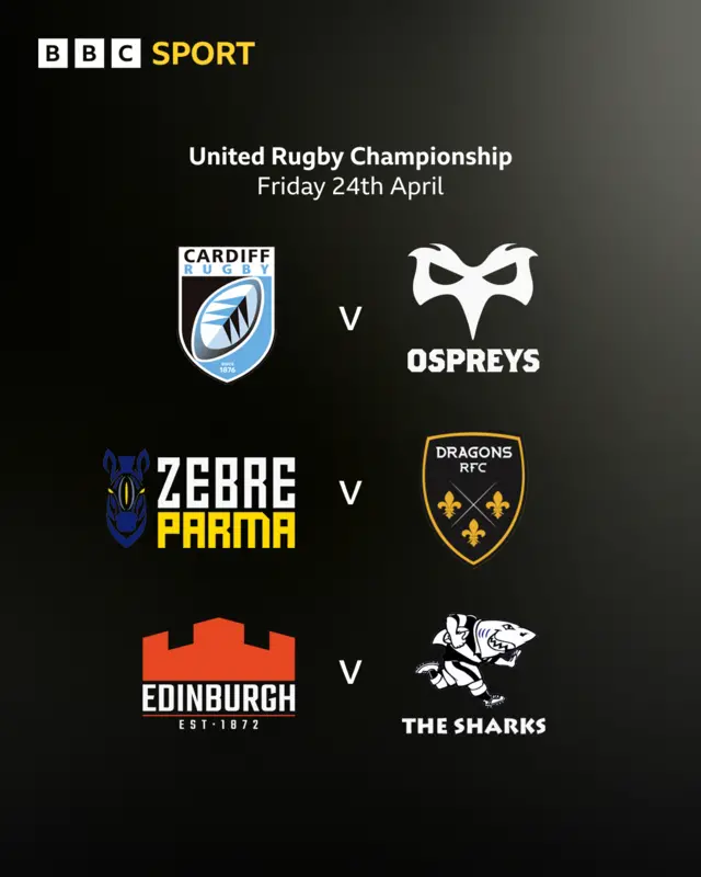 Friday night's URC fixtures list