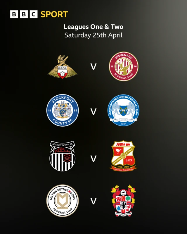 An image detailing today's lunchtime kick-offs; Doncaster Rovers v Stevenage, Stockport County v Peterborough, Grimsby v Swindon, and MK Dons v Tranmere