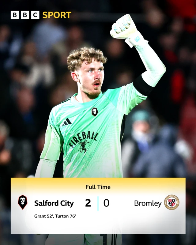 A photo of Salford City goalkeeper Matty Young with the 2-0 score line from the match against Bromley showing beneath