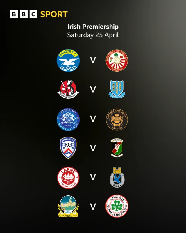 Saturday's Irish Premiership fixtures