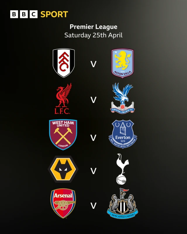 Premier League fixtures graphic