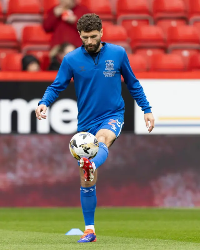Aberdeen v Kilmarnock (15:00)
