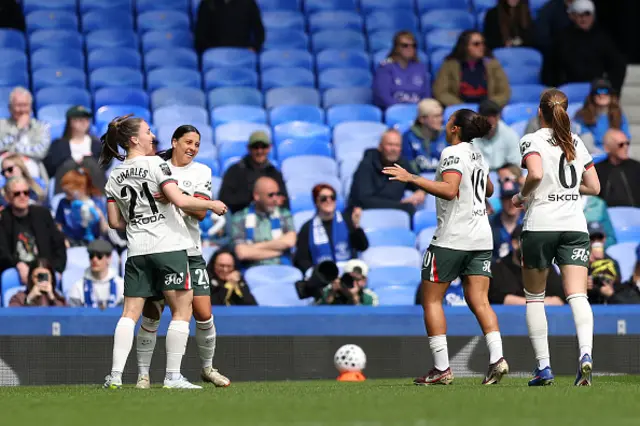 Sam Kerr of Chelsea (2L) celebrates scoring her team's second goal