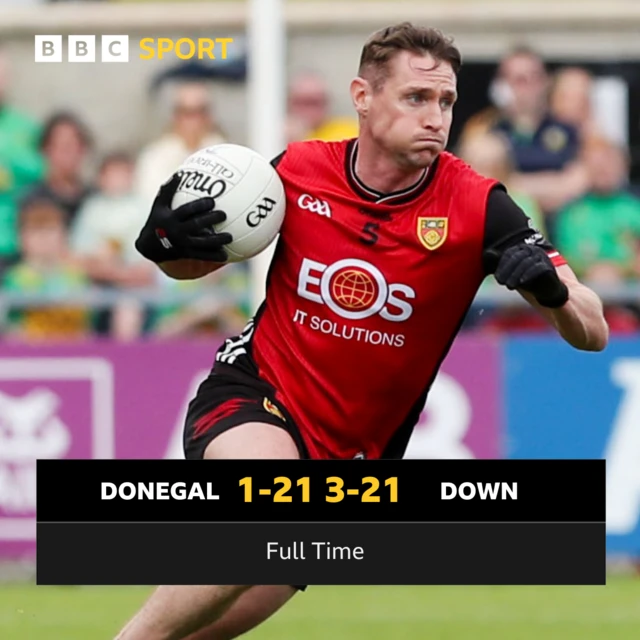 FT: Donegal 1-21 Down 3-21
