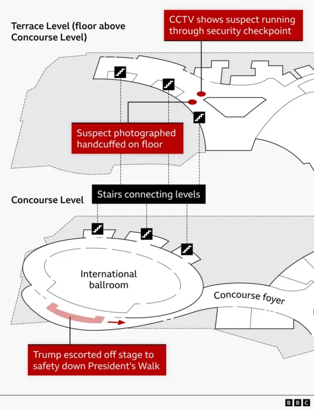 Diagrams showing floor plan of Hilton hotel