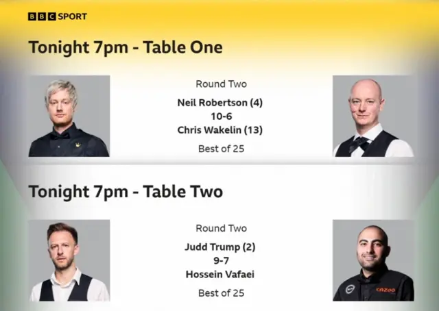 Monday night's snooker schedule