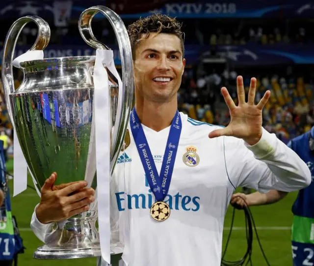 Cristiano Ronaldo holding the Champions League trophy