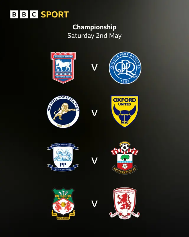 2 May Championship fixtures involving sides in promotion race