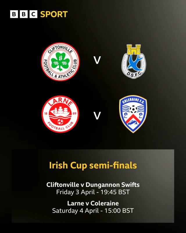 Irish Cup semi-final fixtures