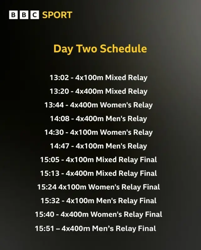 Schedule