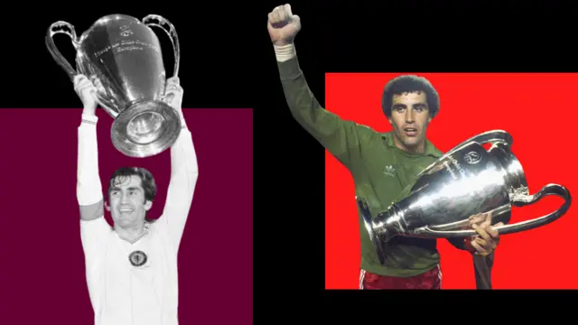 Graphic showing photos of Dennis Mortimer with the 1982 Champions League trophy and Peter Shilton with the 1980 Champions League trophy
