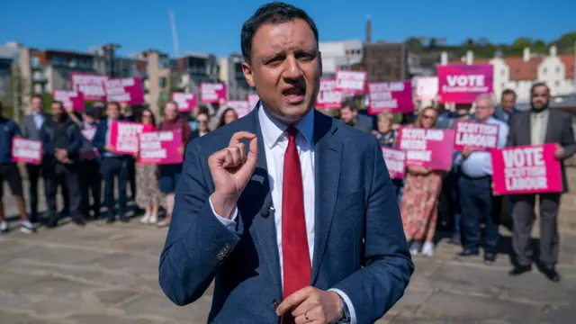 anas sarwar