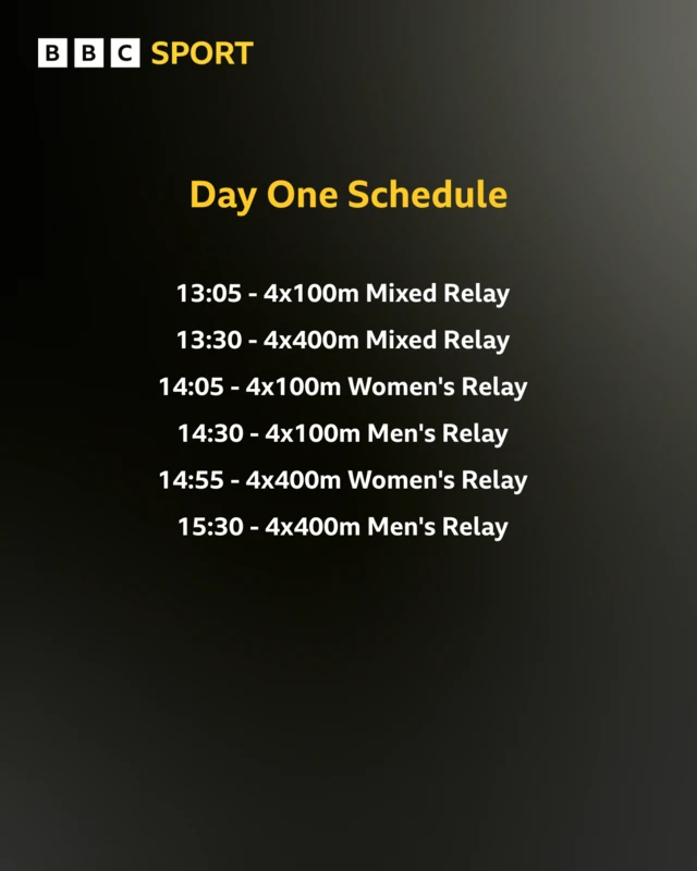 Schedule