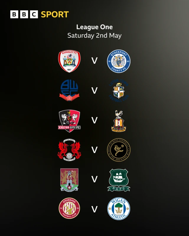 Six main fixtures in League One listed using the respective club badges