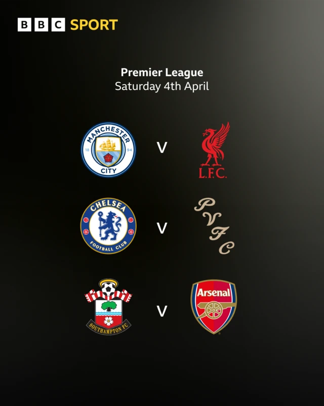 Today's FA Cup quarter-finals graphic
