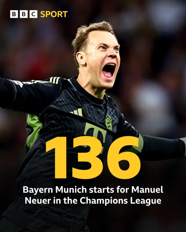 Neuer