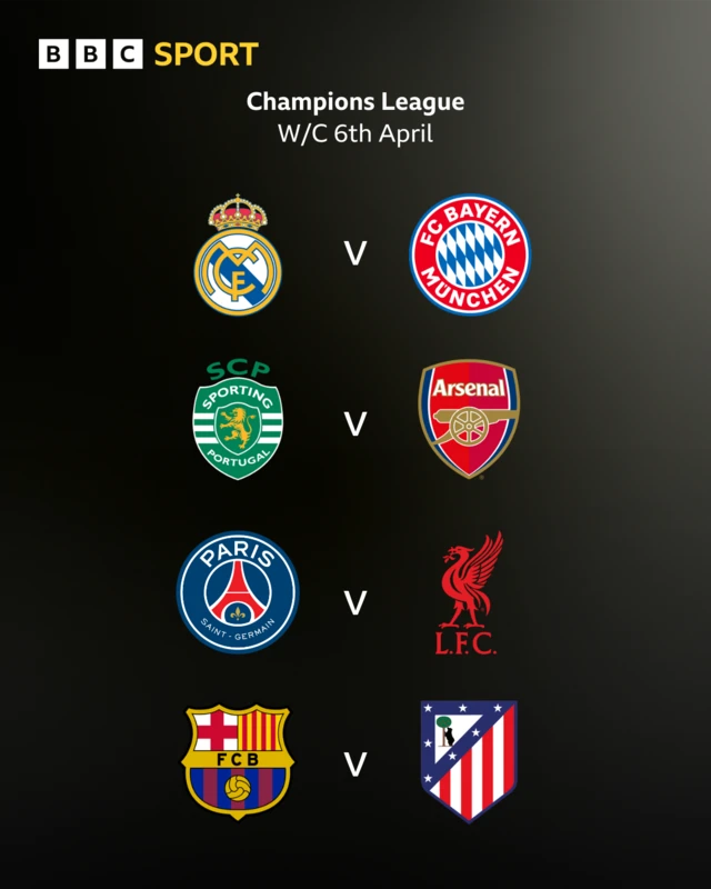 Champions League fixtures