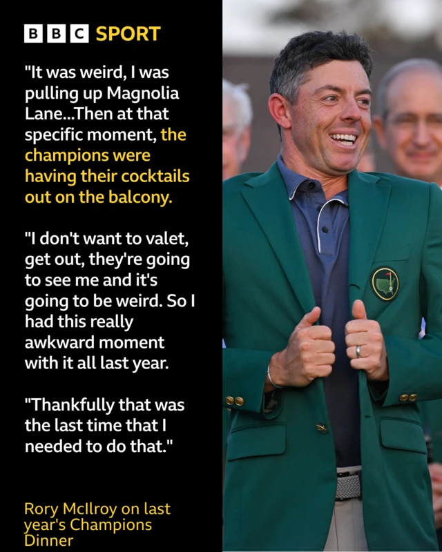Rory McIlroy at the Masters