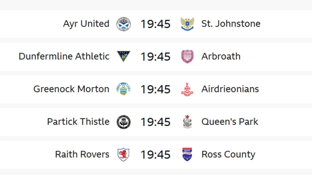 Scottish Championship fixtures