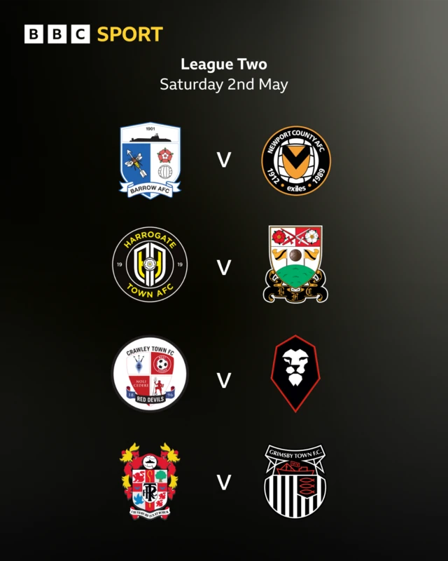 The fixtures affecting relegation places in League Two illustrated using the club badges