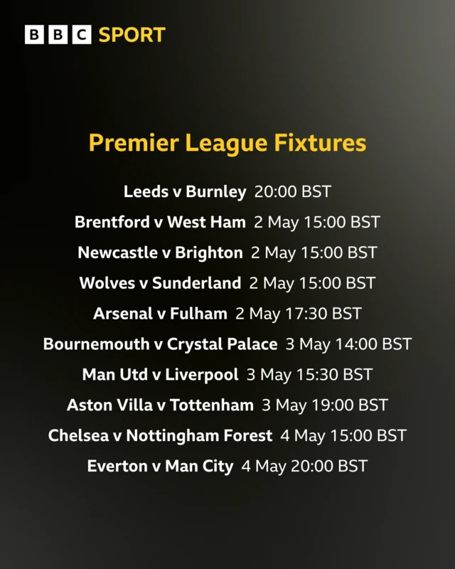 Premier League fixtures graphic