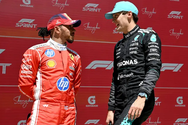 Lewis Hamilton and George Russell