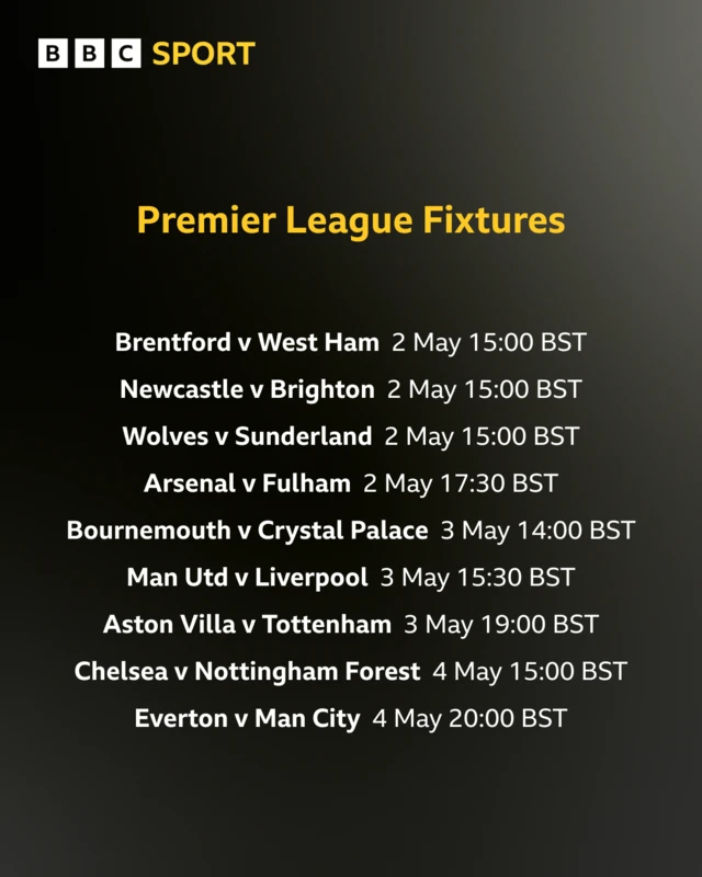 Grpahic showing nine Premier League games