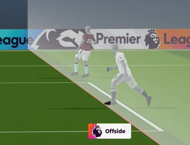 Watkins offside by a toe - official image