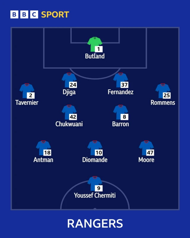 Rangers XI to play Celtic