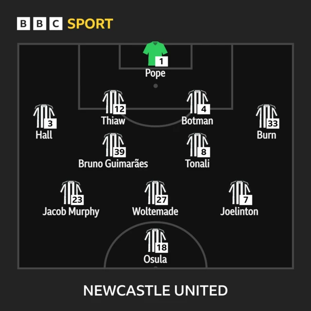 Newcastle XI: Pope; Thiaw, Botman, Burn, Hall; Guimaraes, Tonali, Joelinton; Murphy, Woltemade, Osula.