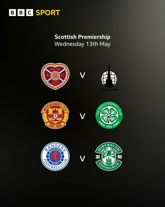 Scottish fixtures