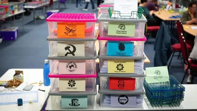 A table inside a large hall set up for vote counting, with stacks of clear plastic ballot boxes arranged in two columns. Each box contains paper ballot slips and is labeled with a different political party name and logo. Visible labels include Welsh Liberal Democrats, Plaid Cymru – Party of Wales, Plaid Werdd Green Party, Conservatives, Reform UK, Labour, Socialist Labour Party, Heritage, and a box marked with a hammer and sickle symbol. A small tray at the top is labeled “Rejected.” In the background, people sit at long tables sorting papers, with more counting tables and boxes visible across the room. The setting appears organised and well‑lit, suggesting an official election count taking place indoors.