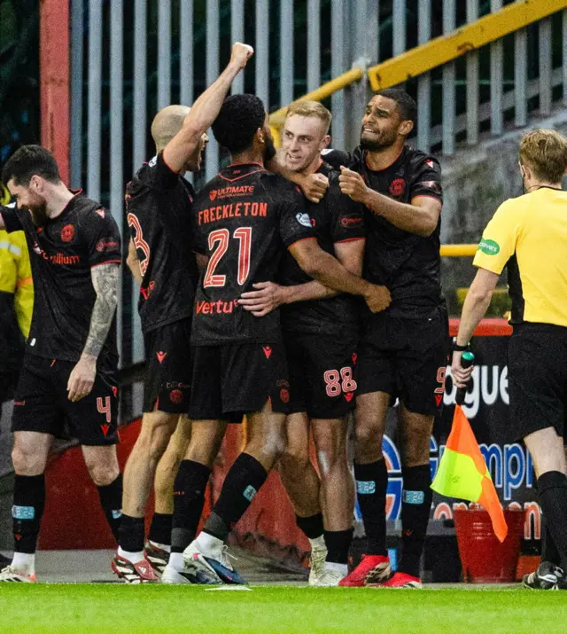 St Mirren beat Aberdeen 2-0