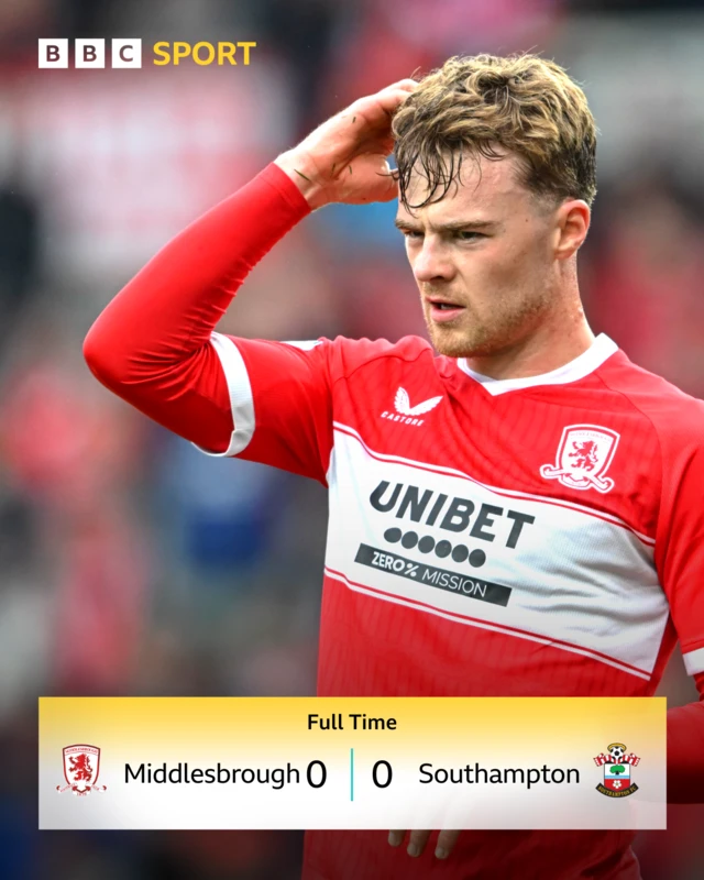 A photo of Tommy Conway above a 0-0 score line between Middlesbrough and Southampton