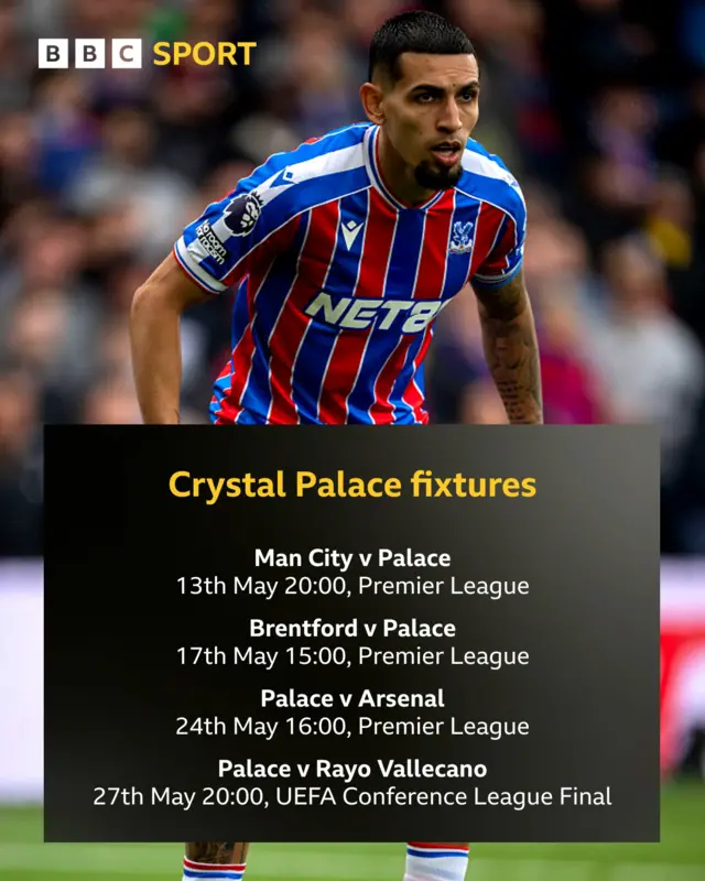 Crystal Palace fixture list